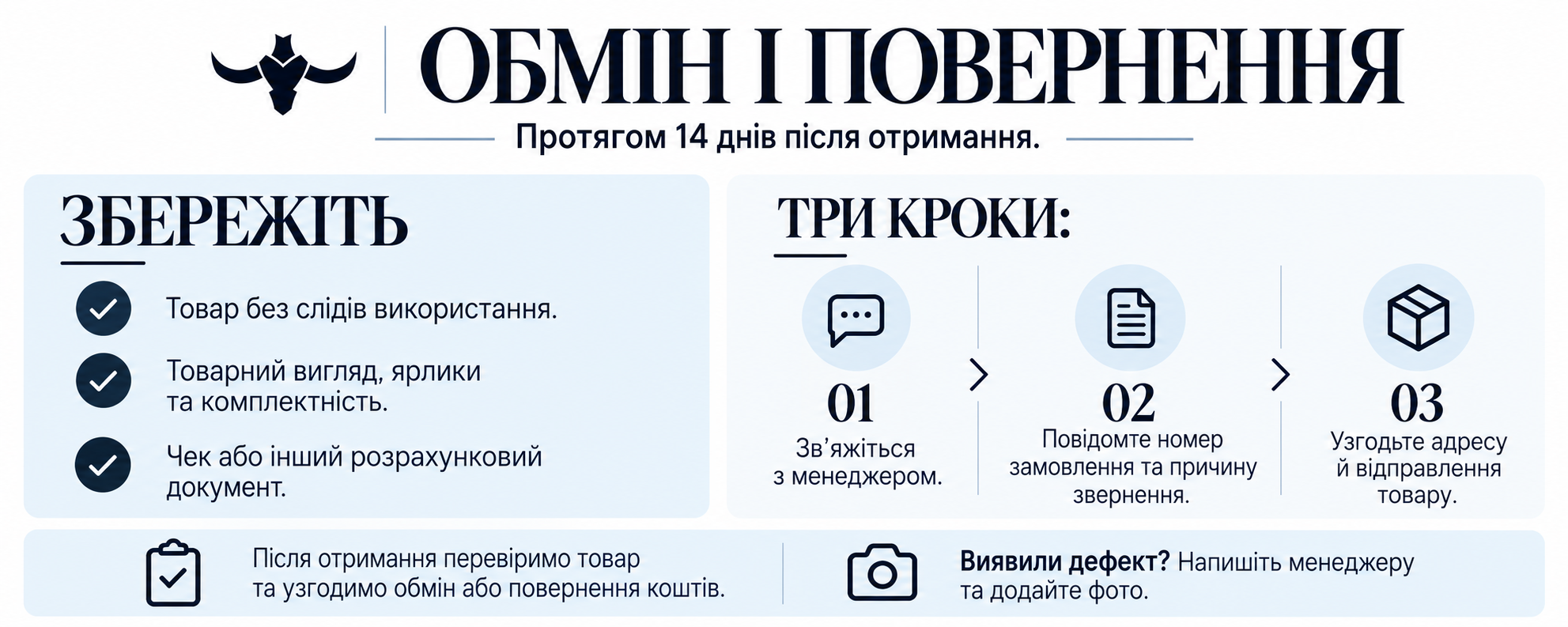 Обмін і повернення